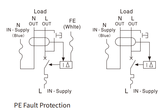 etek rcbo ekl2-40 circuit diagram