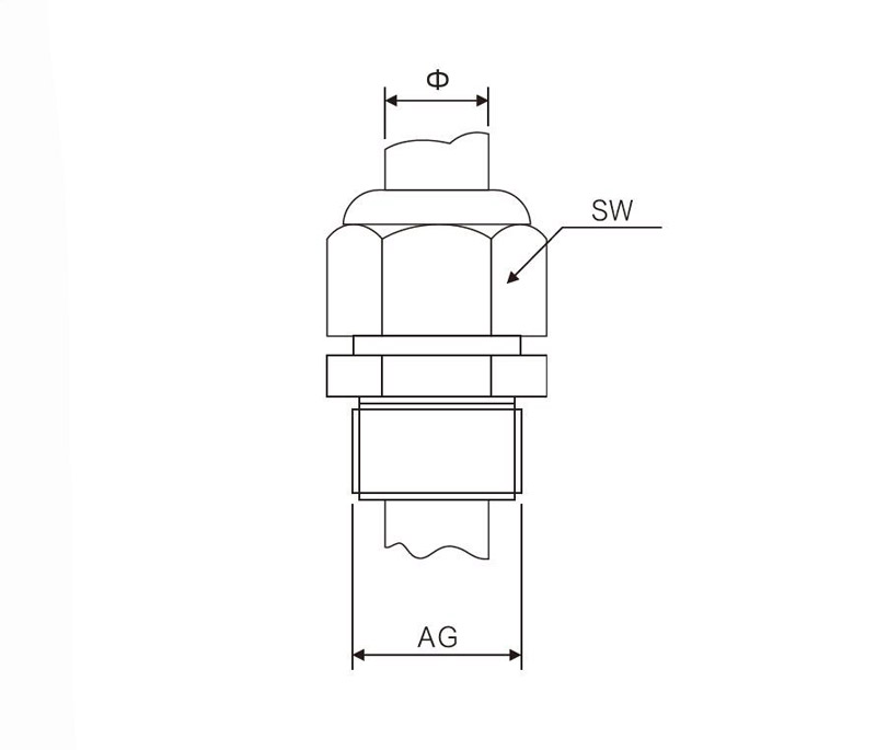 ac pg series waterproof connector 04